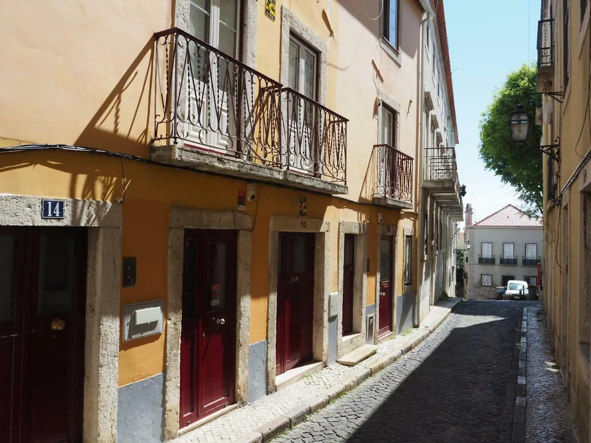 Travessa - Lissabon Altstadt contacts